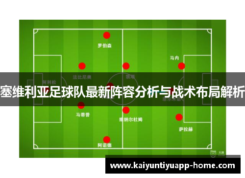 塞维利亚足球队最新阵容分析与战术布局解析