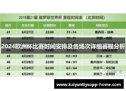 2024欧洲杯比赛时间安排及各场次详细赛程分析